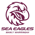Sea Eagles