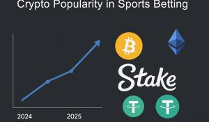 Popularity of Crypto Betting
